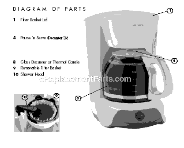 Page A Diagram and Parts List for  Mr Coffee Coffee Maker